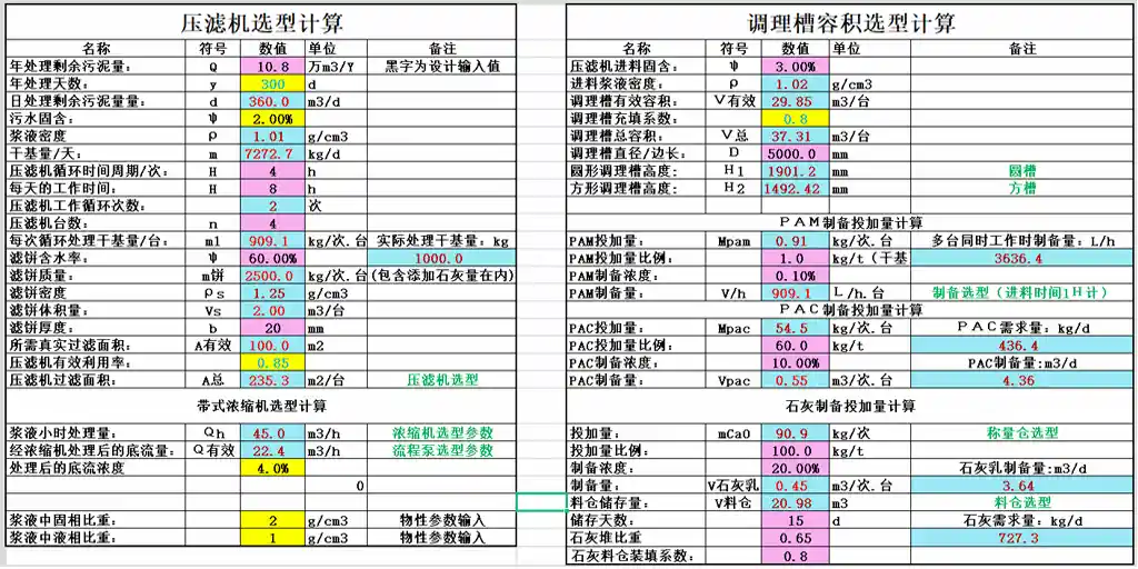 压滤机计算书下载-板框厢式隔膜压滤机