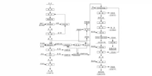 铜钴矿选冶联合工艺