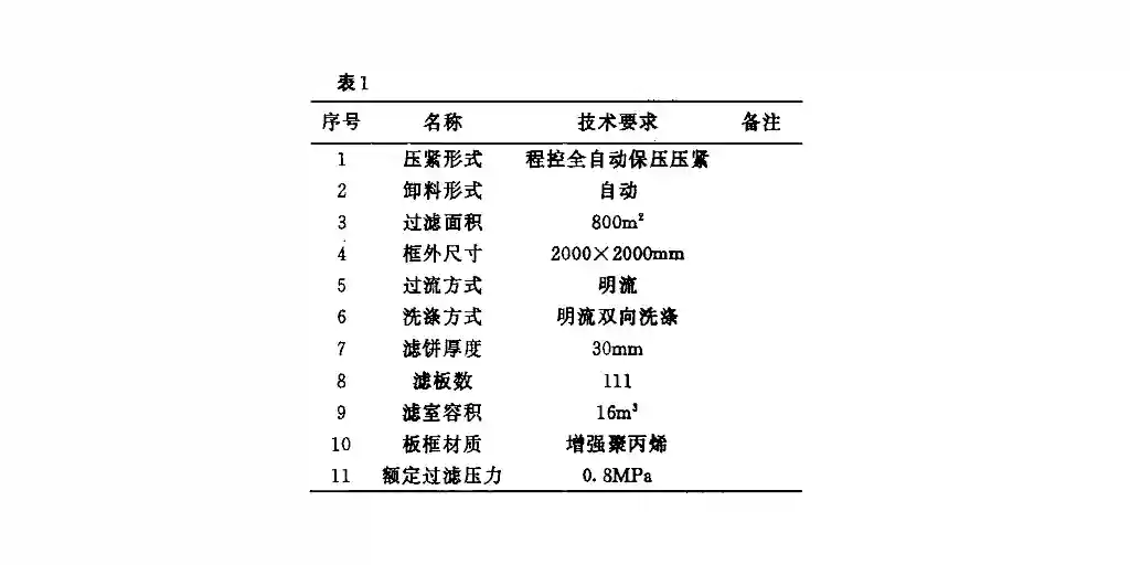 盐泥板框压滤机-板框厢式隔膜压滤机