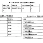 选煤厂自动隔膜压滤机应用 选煤厂自动隔膜压滤机应用