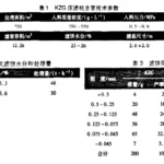 选煤厂板框压滤机 选煤厂板框压滤机