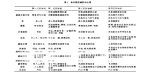 压滤机行业市场前景发展趋势