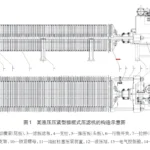 污泥压滤机脱水常用压滤机工作原理及选型计算 污泥压滤机脱水常用压滤机工作原理及选型计算