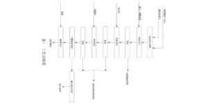 电解金属锰厂废水压滤机处理工业