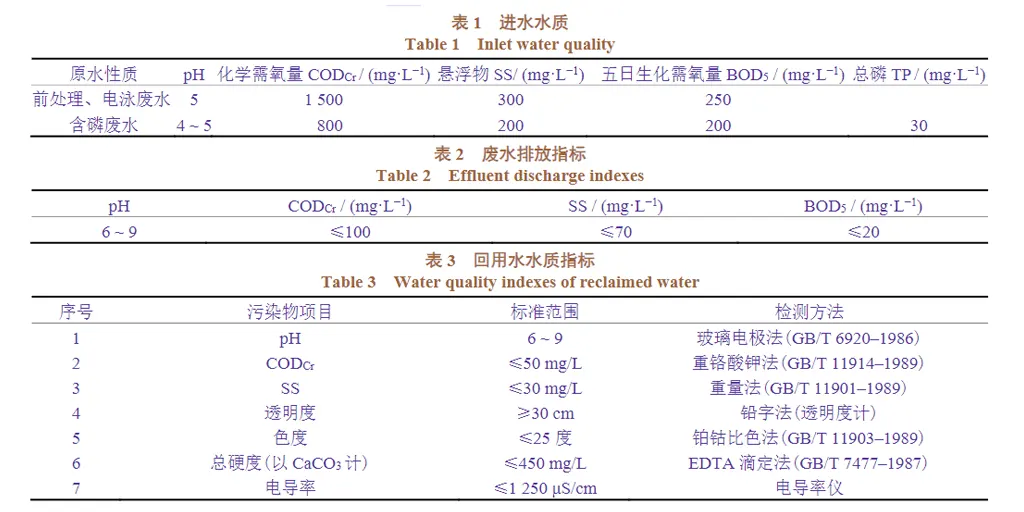 电泳废水处理压滤机处理-板框厢式隔膜压滤机