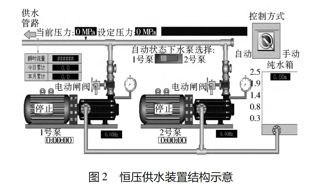 采煤区闭环式污水压滤机处理系统-板框厢式隔膜压滤机