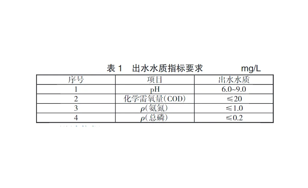 矿井压滤机水处理-板框厢式隔膜压滤机