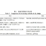 含油污泥压滤机脱水技术 含油污泥压滤机脱水技术