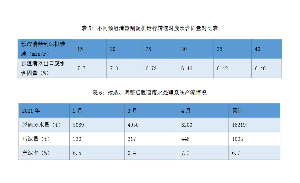 燃煤电厂脱硫废水压滤机处理系统-板框厢式隔膜压滤机