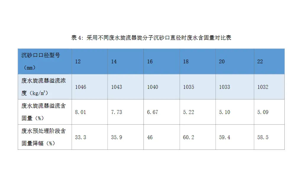 燃煤电厂脱硫废水压滤机处理系统-板框厢式隔膜压滤机