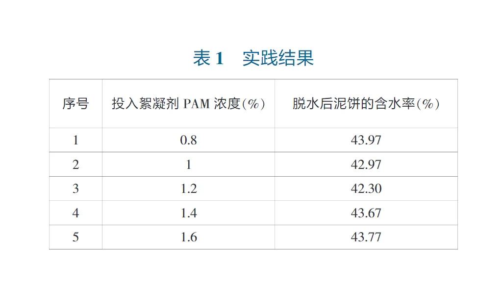 絮凝剂PAM浓度对压滤机固化效率的影响-板框厢式隔膜压滤机