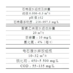 氯碱化工企业废水零排放工艺 氯碱化工企业废水零排放工艺