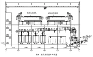 Coal slurry deep dewatering filter press efficiency improvement and renovation