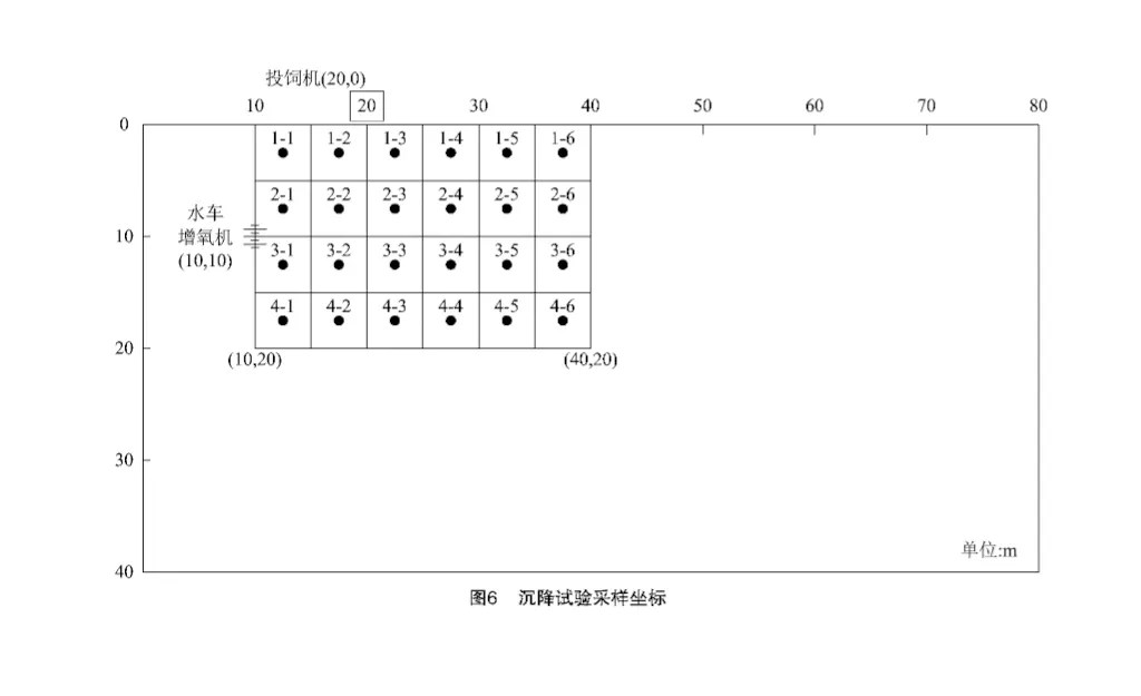 池塘养殖底污泥压滤机自动清理系统设计-板框厢式隔膜压滤机