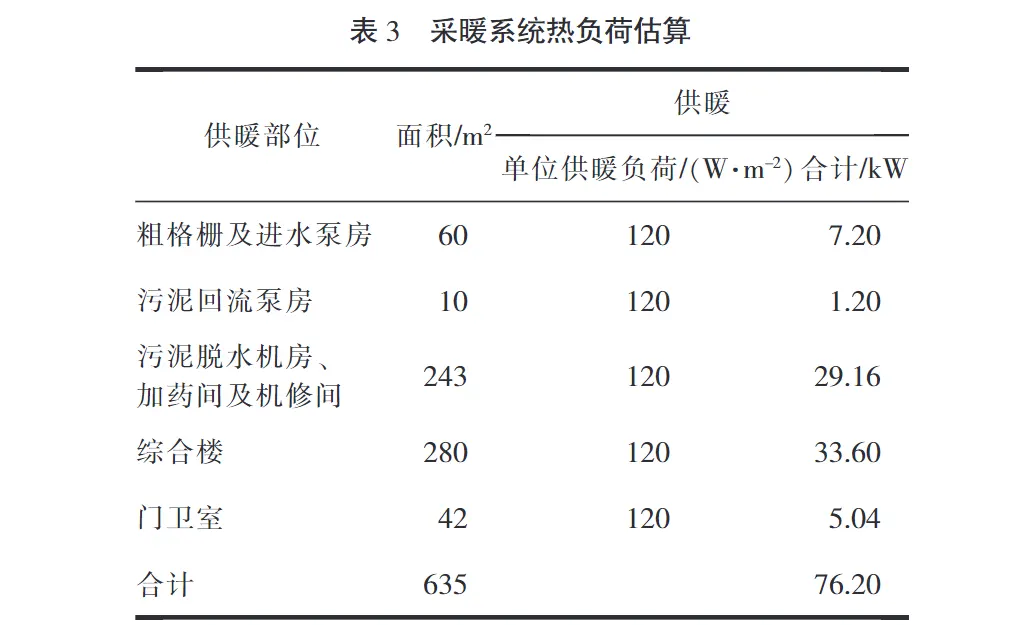 工业园区污水处理厂工程设计方案-板框厢式隔膜压滤机