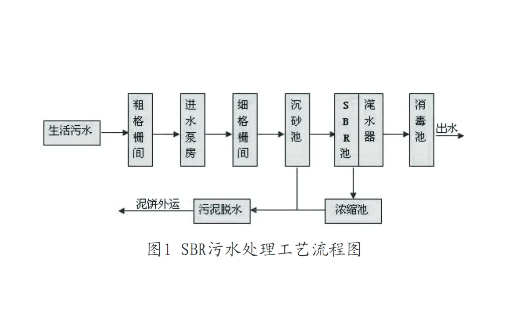 氯碱生产工业循环水压滤机处理技术-板框厢式隔膜压滤机