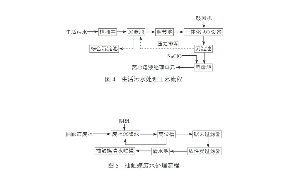 氯碱废水压滤机处理工艺-板框厢式隔膜压滤机