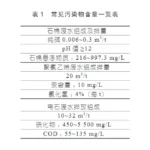 氯碱化工企业废水零排放工艺 氯碱化工企业废水零排放工艺