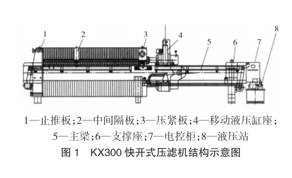 隔膜板框压滤机污泥深度脱水研究-板框厢式隔膜压滤机