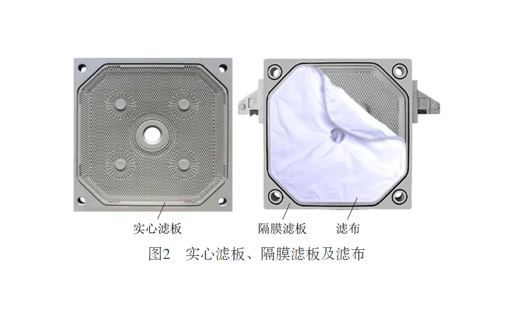脱硫废液压滤机选型-板框厢式隔膜压滤机