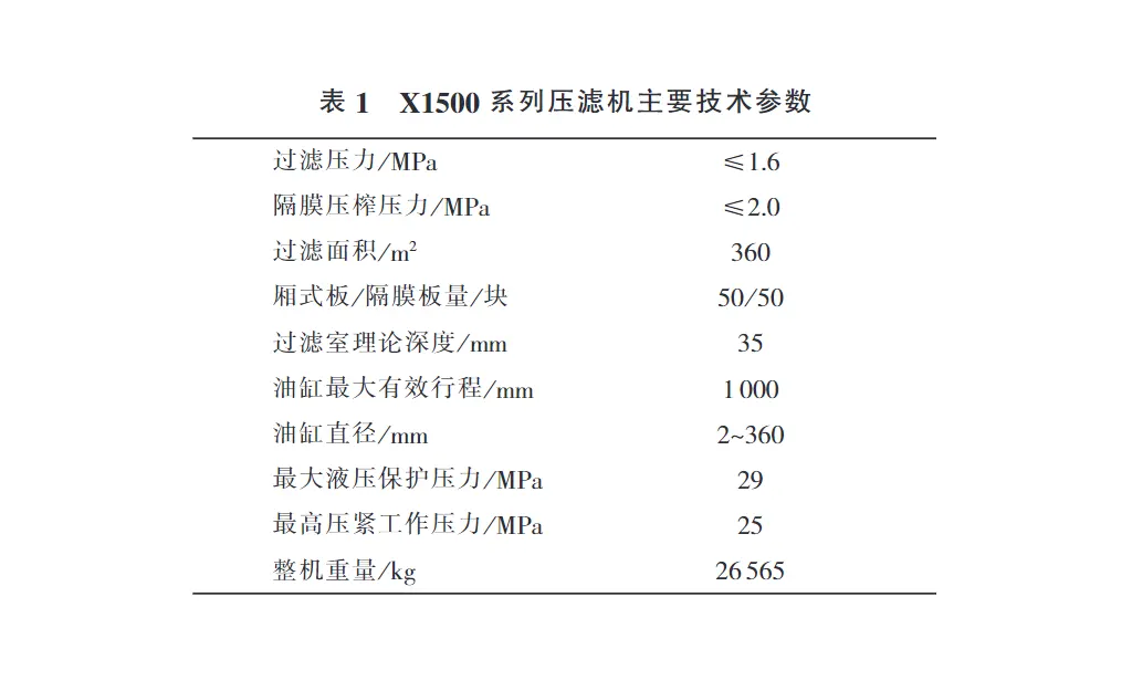 隔膜压滤机在排泥水处理中的应用-板框厢式隔膜压滤机