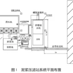 压滤机在基础工程泥浆净化处理中的研究与应用 压滤机在基础工程泥浆净化处理中的研究与应用