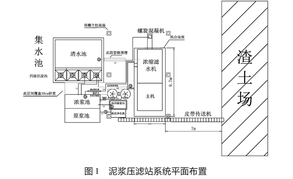 压滤机在基础工程泥浆净化处理中的研究与应用-板框厢式隔膜压滤机