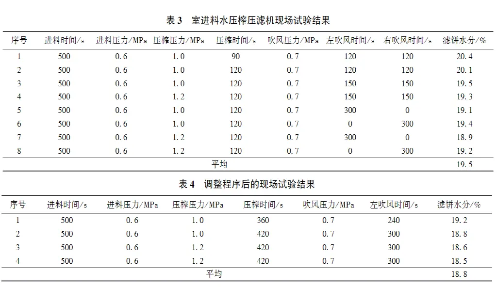 单室进料水压榨压滤机在选煤厂的应用-板框厢式隔膜压滤机