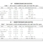 板框压滤机的选型 板框压滤机的选型