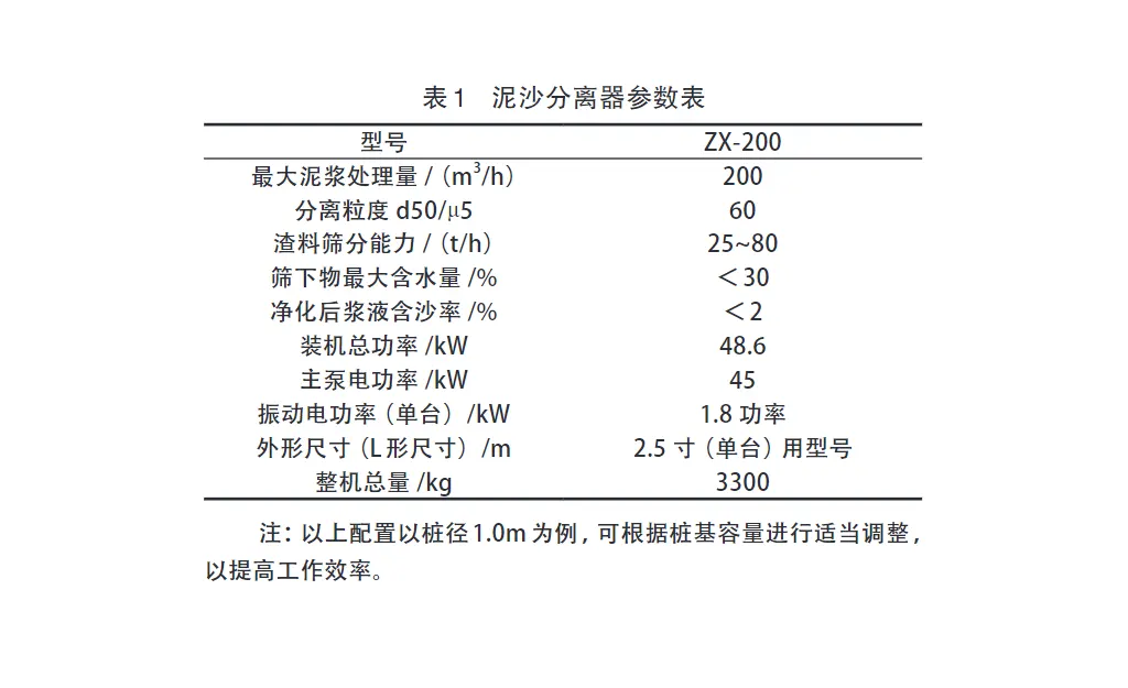 桩基泥浆压滤机分离技术-板框厢式隔膜压滤机