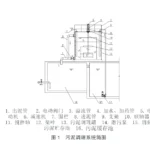 污泥调理机械搅拌设备选型 污泥调理机械搅拌设备选型