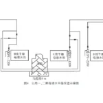 聚合母液水压滤机处理及循环利用 聚合母液水压滤机处理及循环利用