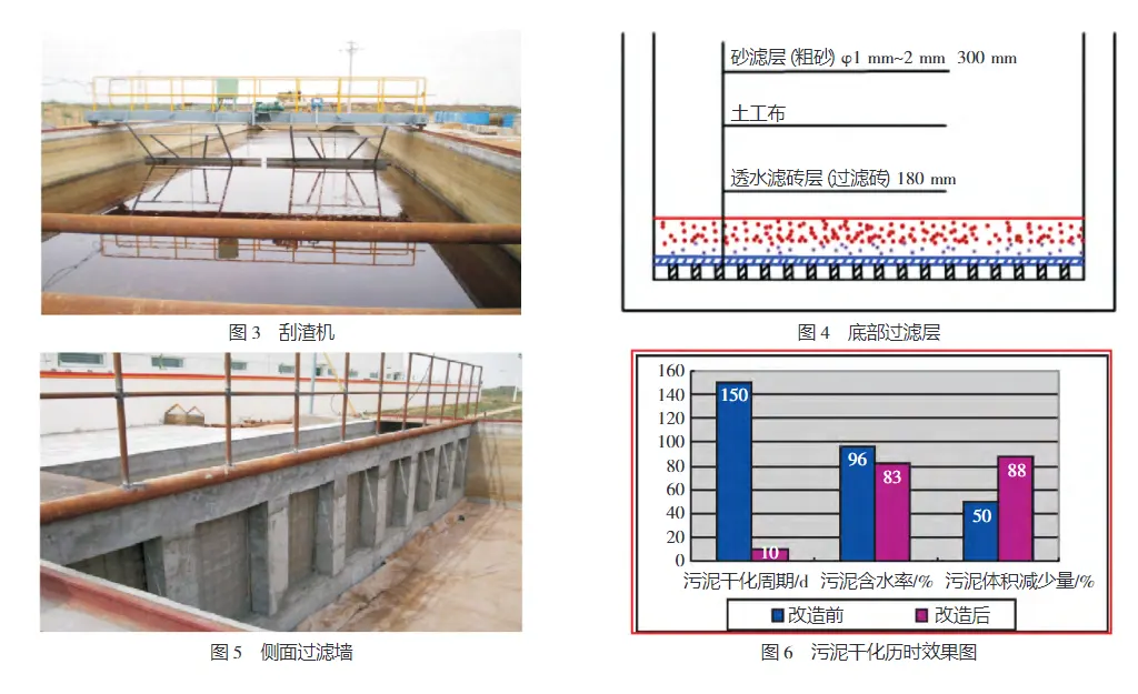 气田污泥处理工艺研究-板框厢式隔膜压滤机