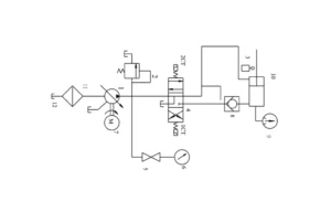 Working Principle of Chamber Filter Press
