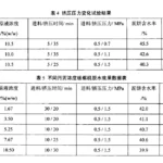 水厂厢式隔膜压滤机的污泥脱水 水厂厢式隔膜压滤机的污泥脱水