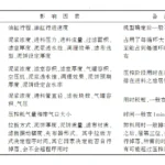 疏浚泥浆压滤机脱水固化