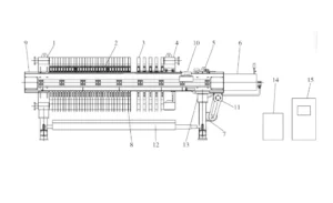 铜精矿压滤机脱水工艺