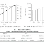 市政污泥压滤机脱水技术 市政污泥压滤机脱水技术