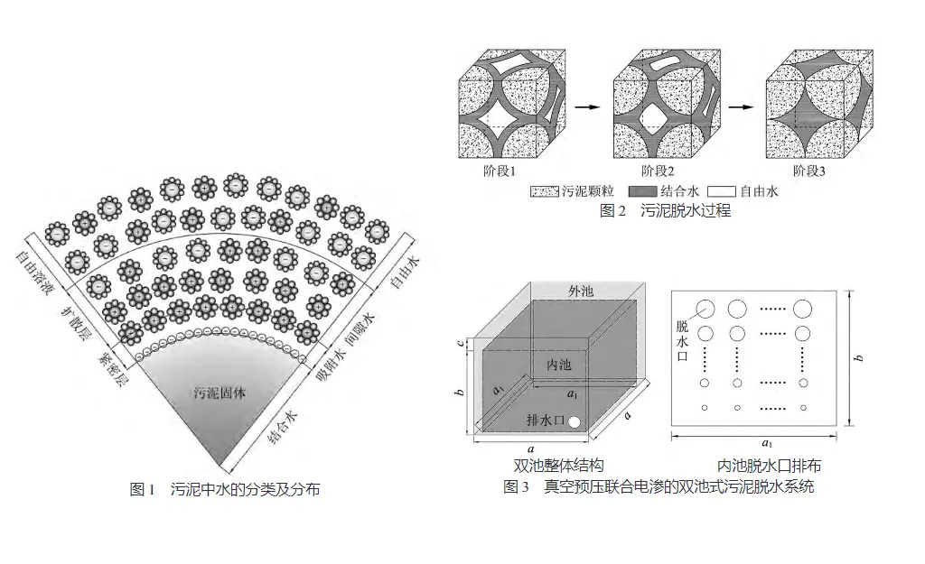 污泥压滤机脱水研究-板框厢式隔膜压滤机