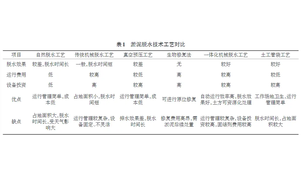 河道淤泥压滤机（移动式泥浆脱水固化设备研究）-板框厢式隔膜压滤机