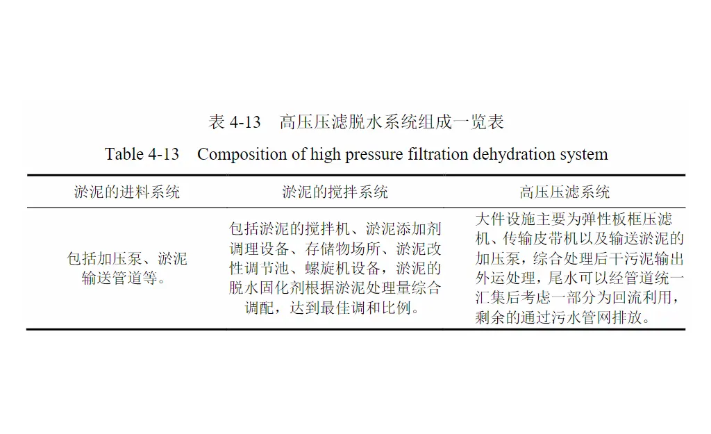 污泥污水压滤机处理设备-板框厢式隔膜压滤机