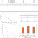 锂云母精矿压滤机脱水系统 锂云母精矿压滤机脱水系统
